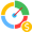 optimization-trans