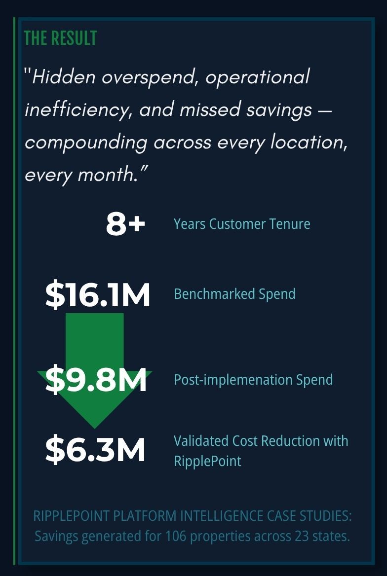 thechallengegraphic